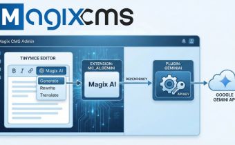 Magix AI l'intelligence artificielle rédactionnelle Magix AI l'intelligence artificielle rédactionnelle